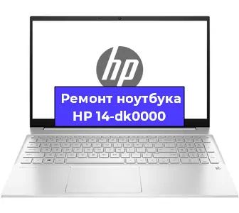Замена кулера на ноутбуке HP 14-dk0000 в Белгороде